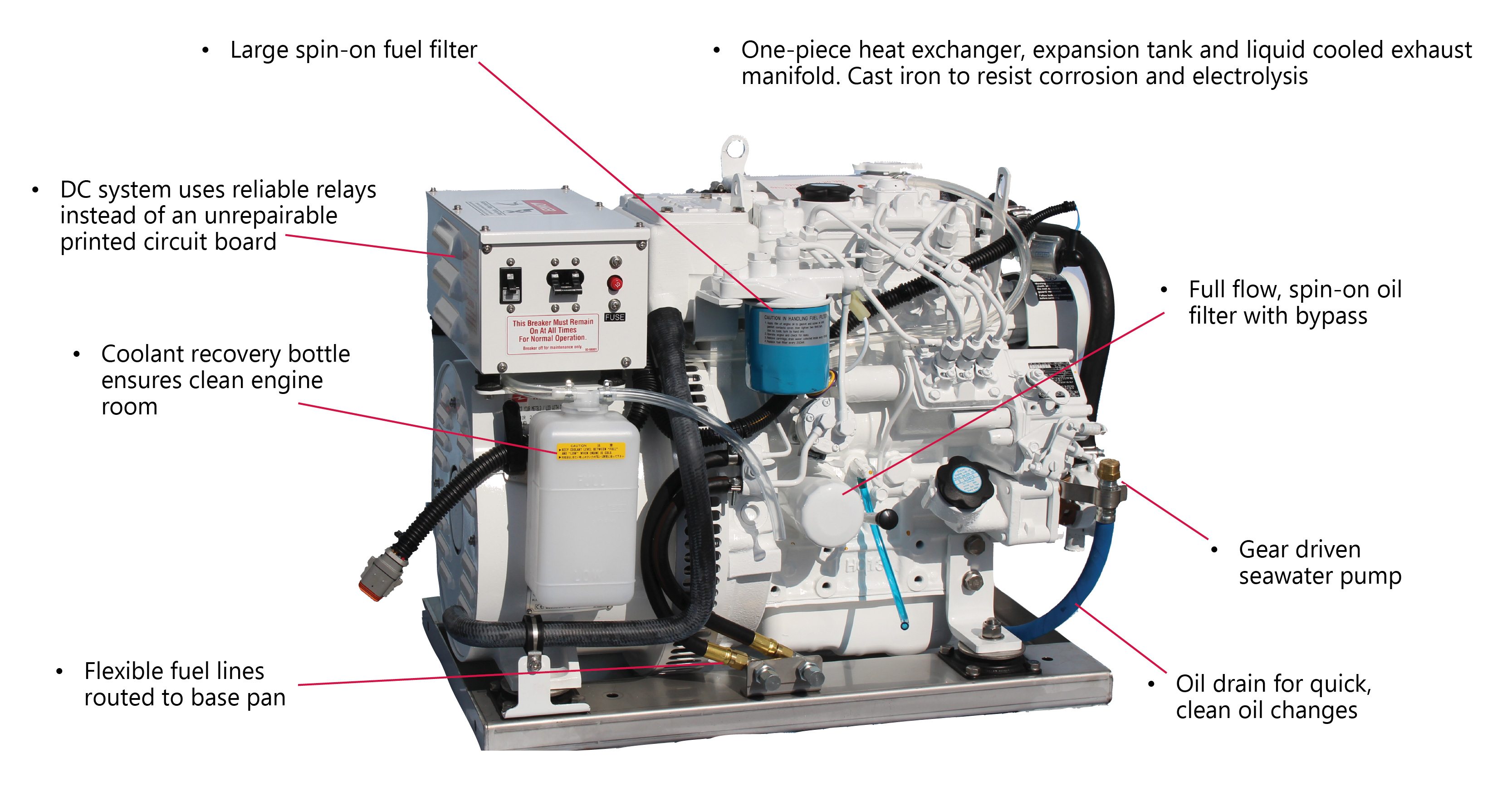 marine Generator set